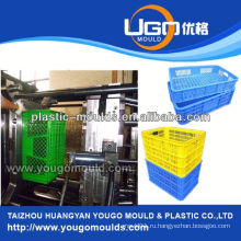Zhejiang taizhou huangyan контейнер литье под давлением и 2013 Новые бытовые пластиковые инъекции ящик для инструментов mouldyougo mold